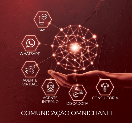Sobre a Invicta Connect